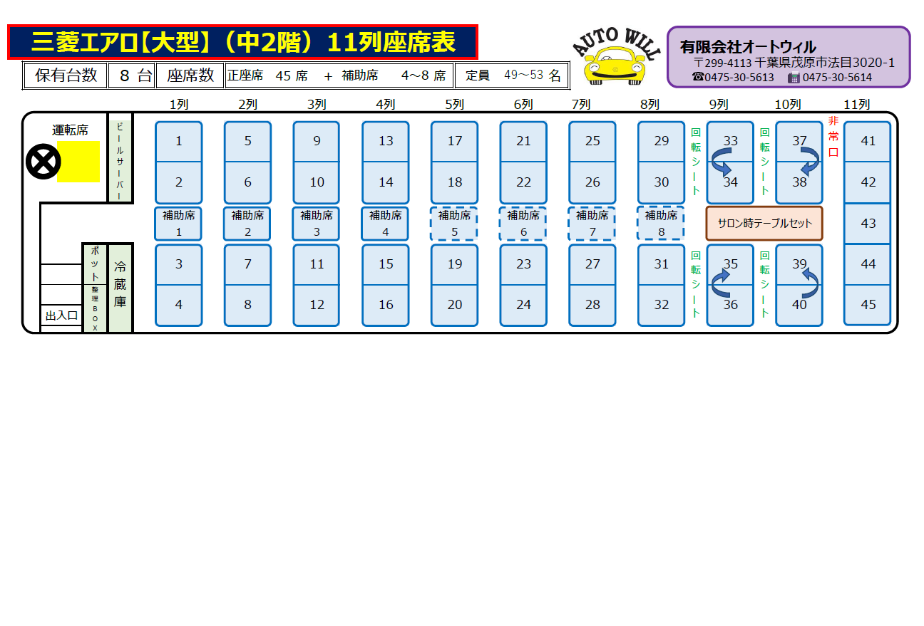 正座席45人+補助席4人
