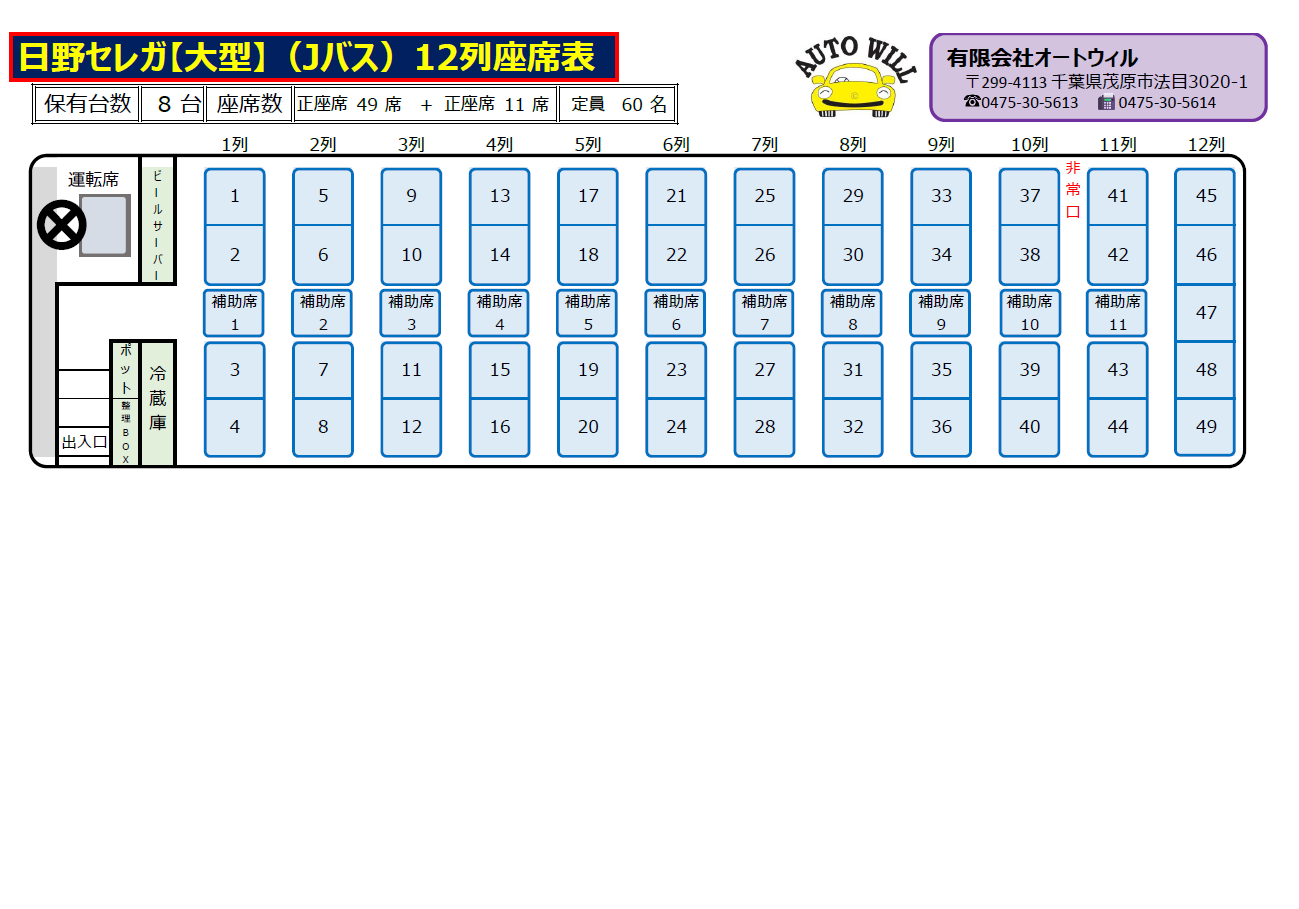 正座席49人+補助席11席