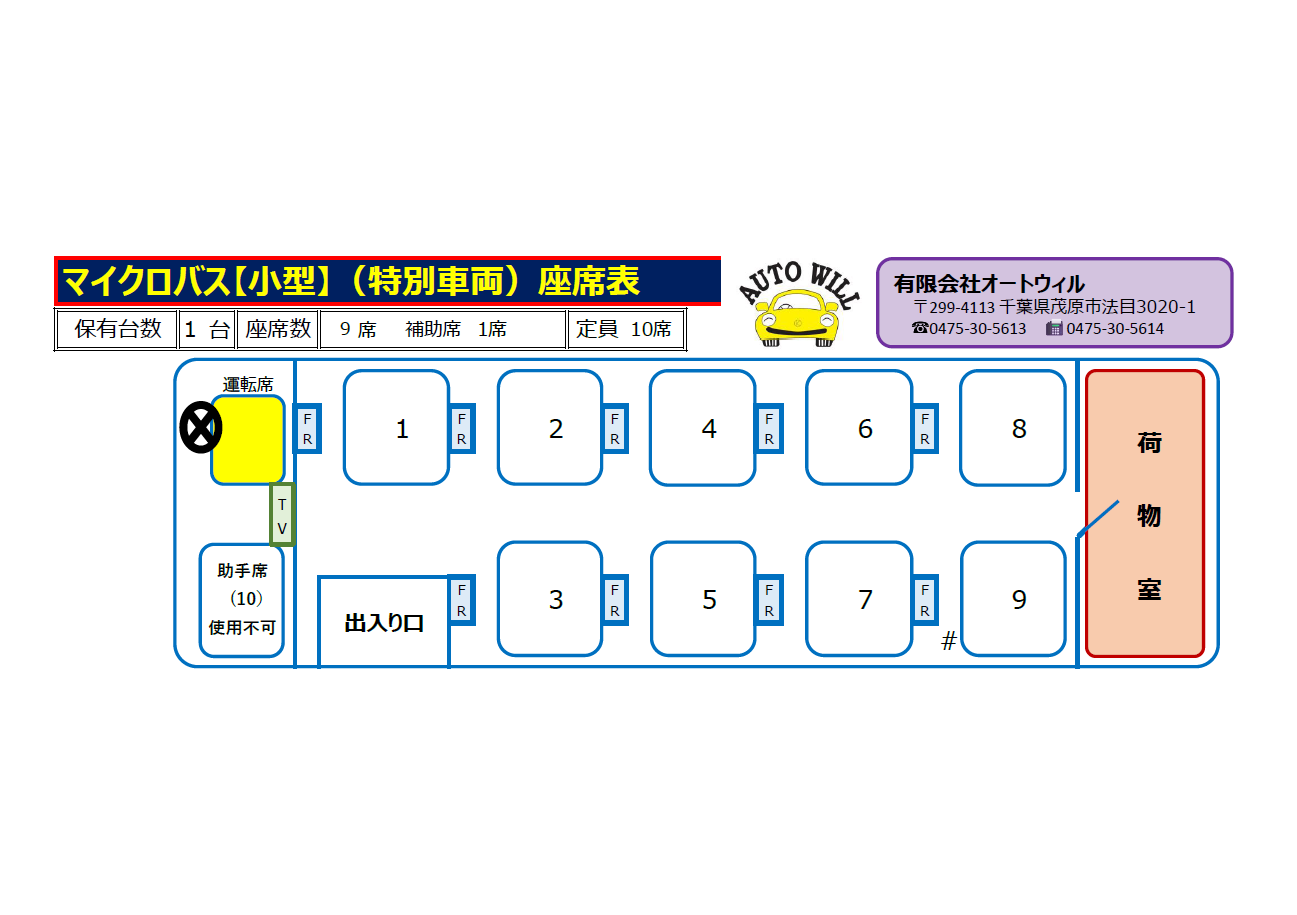正座席9人+補助席1席