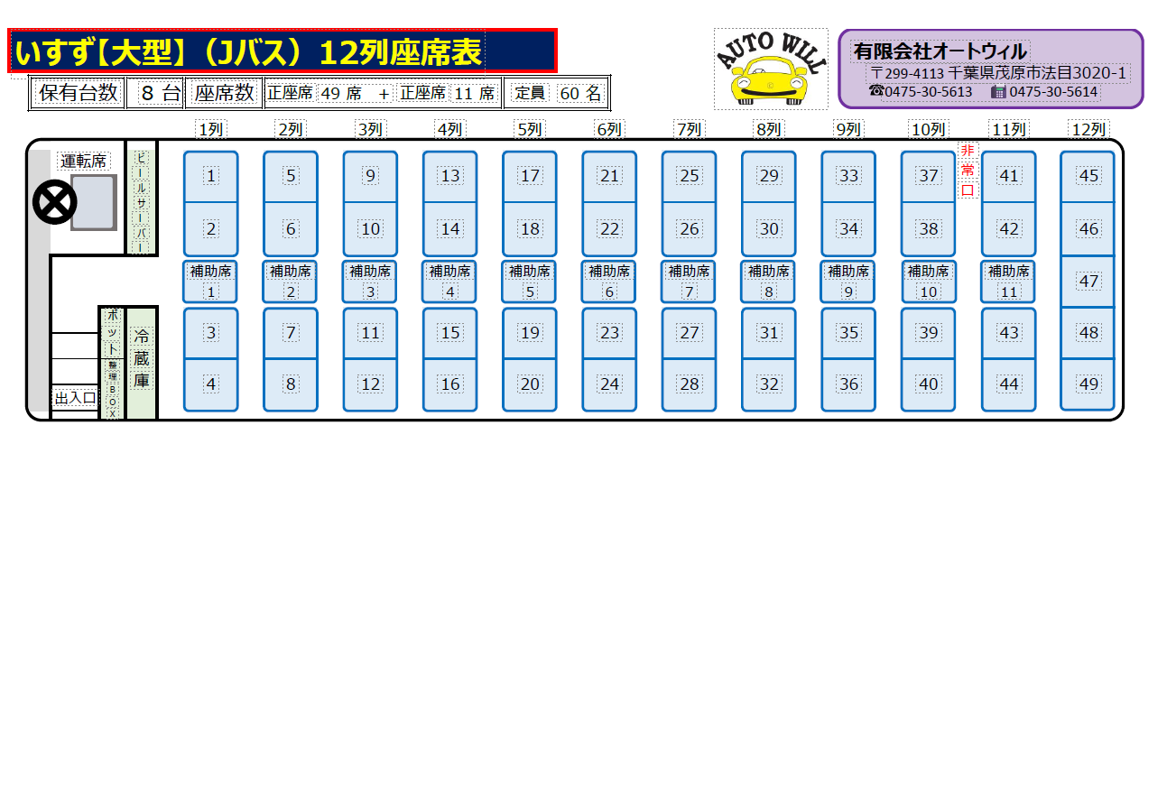 正座席49人+補助席11席