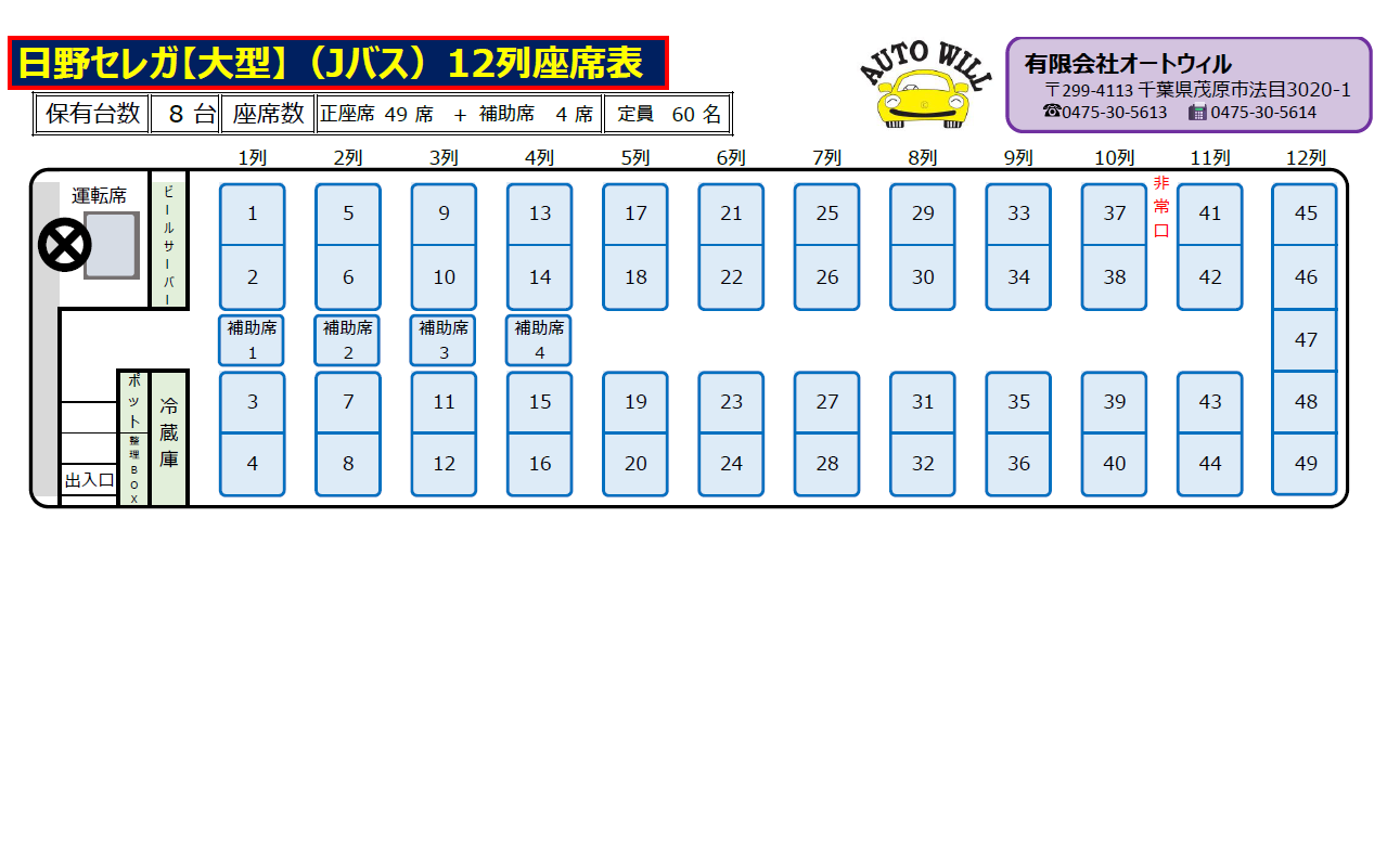 正座席49人+補助席11席